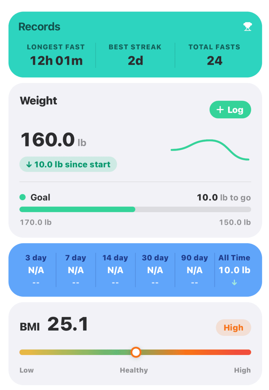 Fastiq records, weight, and BMI tracking